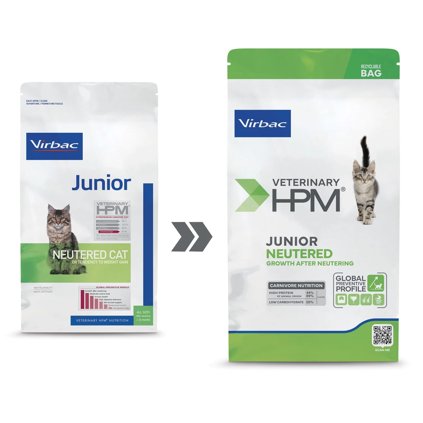 Veterinary HPM Feline Junior Neutered 3 Kg - Virbac