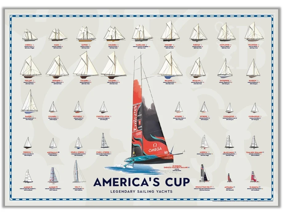 america’s cup – legendary sailing yachts - Arredamento marinaresco