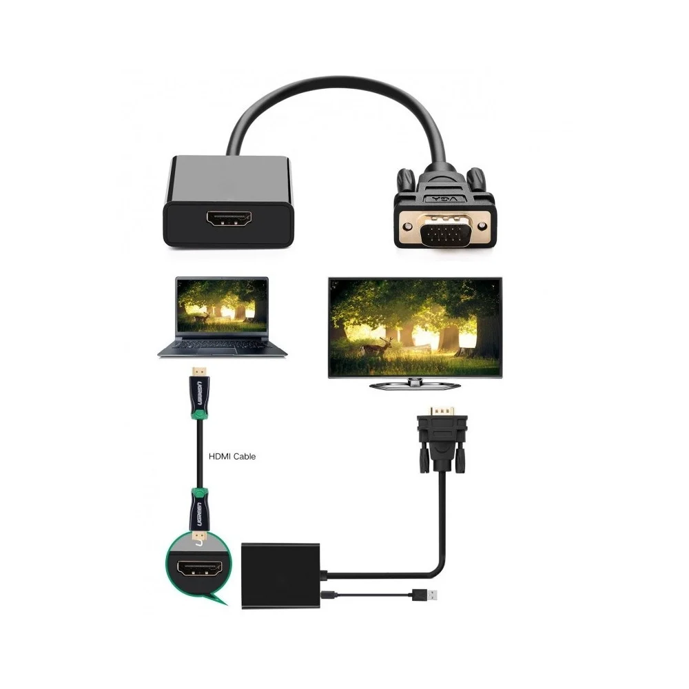 CAVO ADATTATORE CONVERTITORE UNIVERSALE VGA A HDMI IN HA 1080P PER TV BOX - TrAdE Shop Traesio