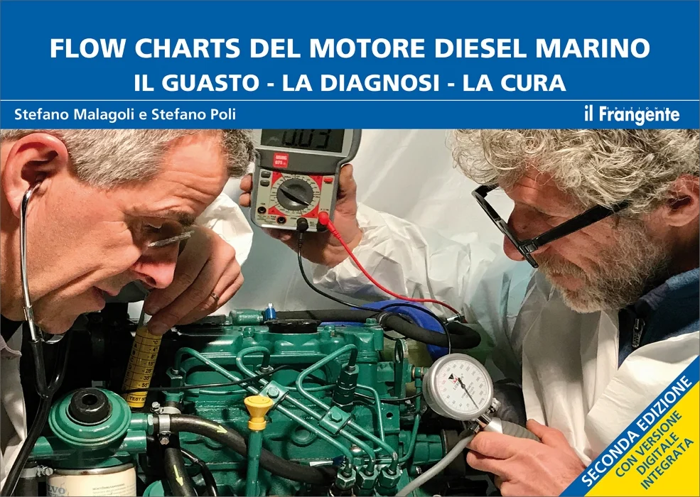flow charts del motore diesel marino - Libri e DVD