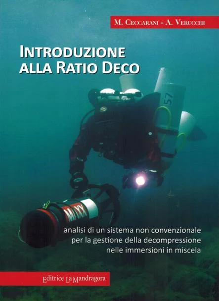 introduzione alla ratio deco - Libri e DVD