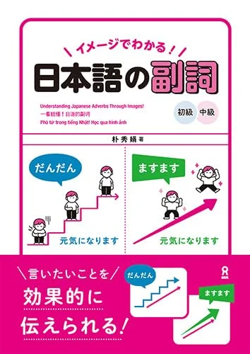 Learn Japanese Adverbs Visually! Beginner & Intermediate - WAFUU JAPAN