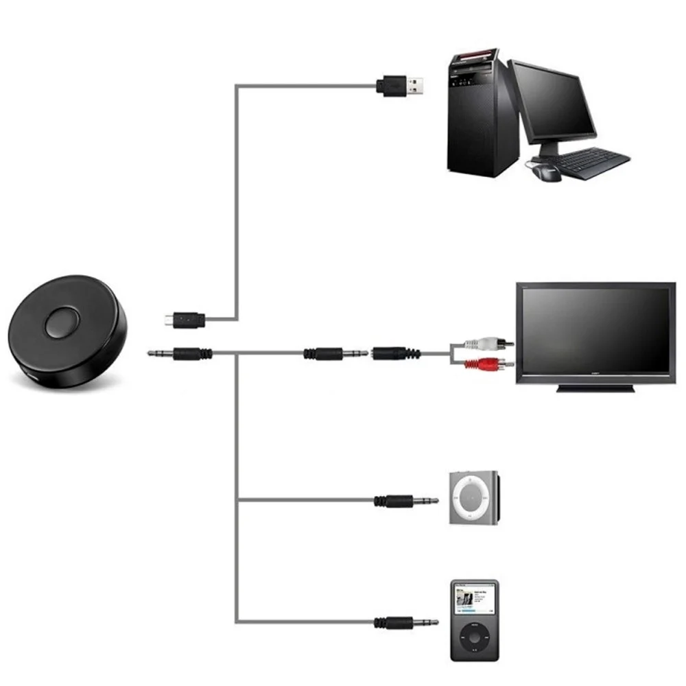 RICEVITORE AUDIO EXTX10 4.0 + EDR JACK DISTANZA 10MT IPHONE IPAD HIFI IPOD TV STEREO PC DONGLE - TrAdE Shop Traesio