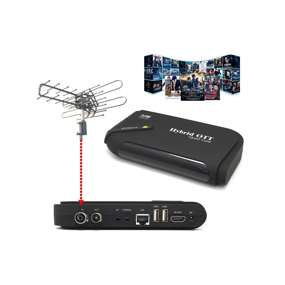 RICEVITORE DIGITALE TERRESTRE COMBO TV XBMC ANDROID 4.4 QUAD CORE A5 IPTV - TrAdE Shop Traesio