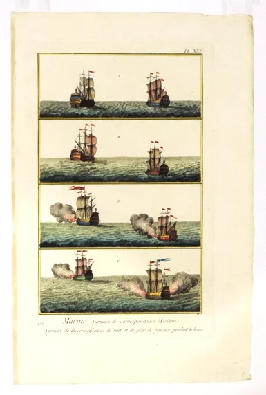 marine, signaux de correspondance maritime – signaux de reconnoissances de nuit et de jour et signaux pendant la brune (planche XXV) - Arredamento marinaresco
