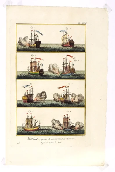 marine, signaux de correspondance maritime – signaux pour la nuit (planche XXIII) - Arredamento marinaresco