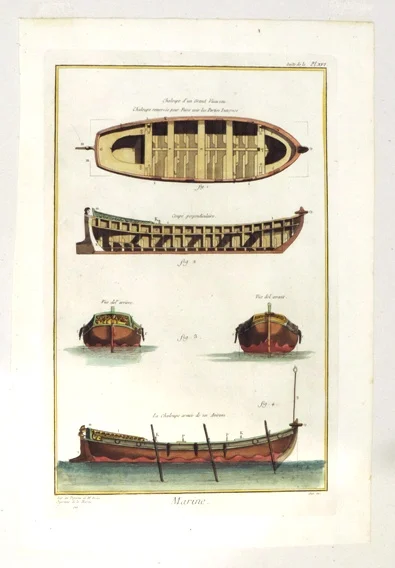 marine, suitte de la planche XVI – chaloupe d’un grand vaisseau - Arredamento marinaresco
