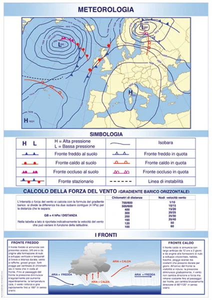 tabellone didattico “meteorologia” - Prodotti vari