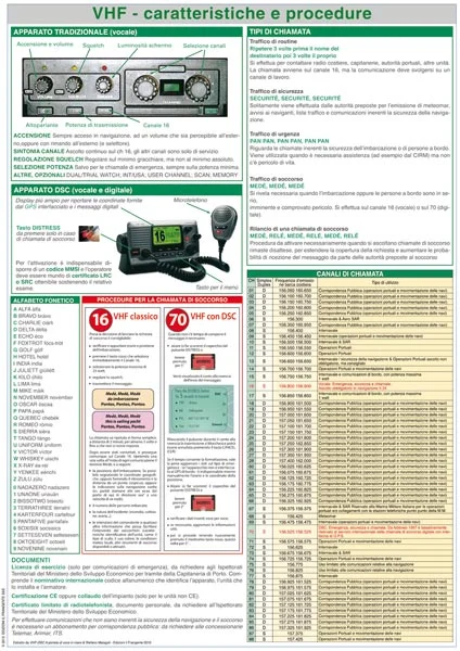 tabellone didattico “vhf – caratteristiche e procedure” - Prodotti vari