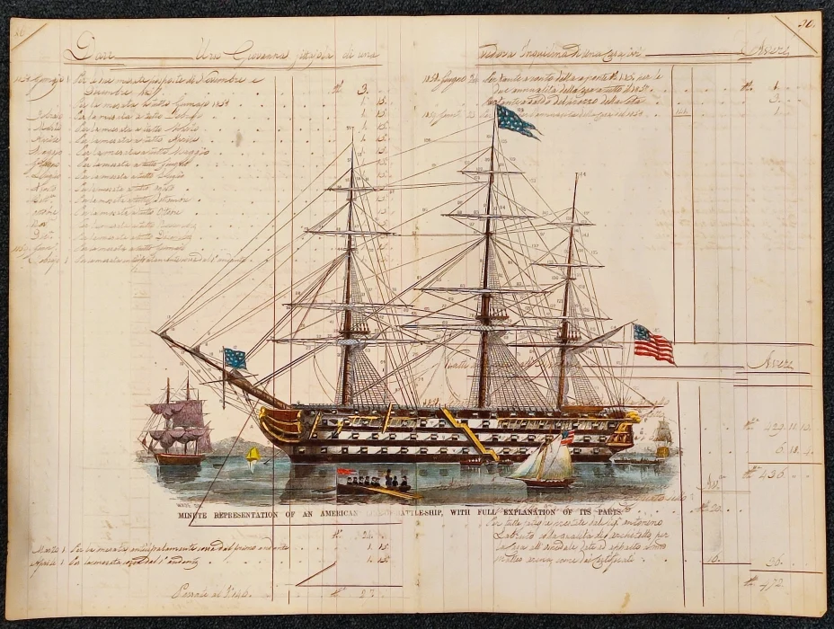 veliero su carta antica – minute representation of an american line-of-battle-ship